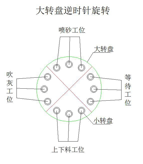 圖片2